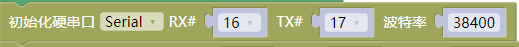 初始化串口